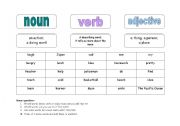 English Worksheet: Noun, verb or adjective?