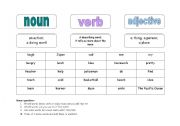 English worksheet: Noun, verb or adjective?