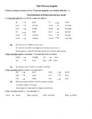 English Worksheet: Third Person singular 