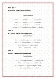 English Worksheet: CONDITIONALS 0-1-2