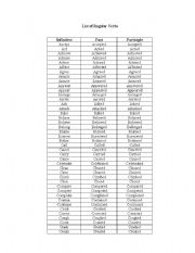 English Worksheet: LIST OF REGULAR VERBS