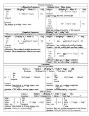 English Worksheet: present continuous