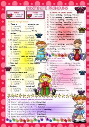 INDEFINITE PRONOUNS ( Somebody-Something-Anybody-Anything )