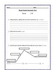 English worksheet: Novel Study Elements Test