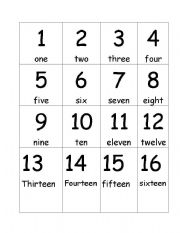 English Numbers: Practice Counting From 1-100 - Busuu