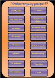 Adverbs of frequency game (speaking cards)