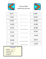 English worksheet: Comparing numbers