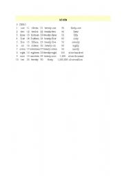 English Worksheet: number