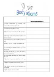 Body Idioms