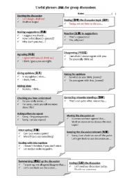 Group interaction expressions