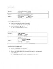 English Worksheet: Summary of present and past tense