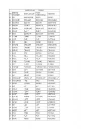 IRREGULAR VERBS