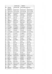 English Worksheet: REGULAR VERBS