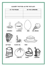 English Worksheet: where do you find this food? Fridge or cupboard?