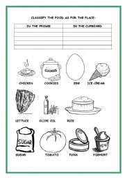 English worksheet: where do you find this food? Fridge or cupboard?