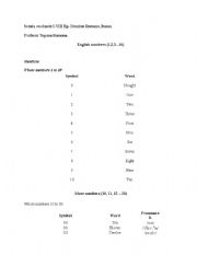 English worksheet: english numbers