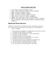 English worksheet: Function of Modal verbs