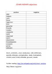 English worksheet: Johari/Nohari adjectives 