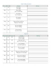 English Worksheet: verb TO BE