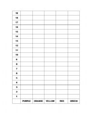 English Worksheet: Fruit Cherrio Graphing