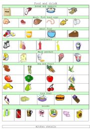 English Worksheet: food and drinks