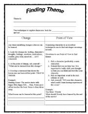 English Worksheet: Theme Reading Strategy