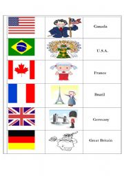 Countries and Nationalities game