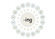 Verbs with -ing