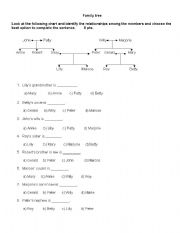 English Worksheet: Family tree practice