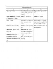 English Worksheet: Prepositions: in/on/at