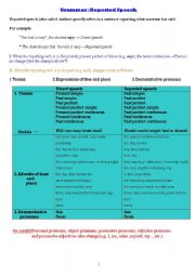 English Worksheet: Reported speech