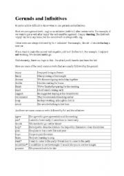 English Worksheet: Gerunds and Infinitives