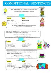 English Worksheet: CONDITIONAL SENTENCES