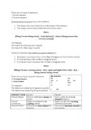 English Worksheet: Present Passive