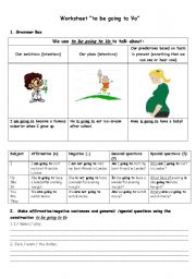 English Worksheet: to be going to Vo