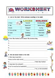 English Worksheet: LIKES AND DISLIKES, SPORTS, PERSONAL PRONOUNS OBJECT