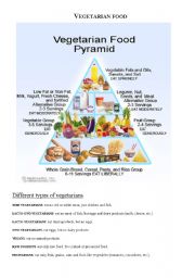 English Worksheet: Vegetarian Food