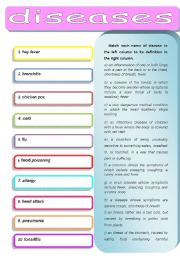 DISEASES AND THEIR SYMPTOMS