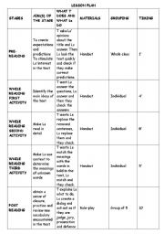 English worksheet: reading comprehension