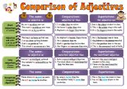 English Worksheet: Comparison of Adjectives: Rules + Practice** Fully Editable - 2 Pages