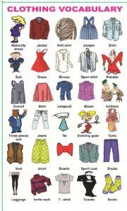 Clothing Vocabulary