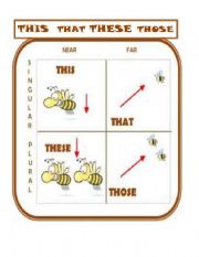 English Worksheet: This-That-These- Those  FLASHCARDS  1/5