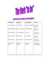 English worksheet: Verb 