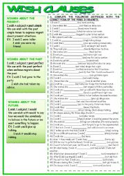 English Worksheet: WISH CLAUSES: THEORY AND EXERCISES (FILL IN  AND REWRITE) KEY INCLUDED