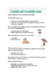 Countable and Uncountable Nouns