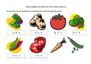 English worksheet: BEGINNING SOUND OF THE VEGETABLES