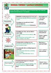 modal verbs+perfect infinitive