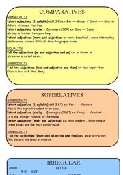 comparatives and superlatives