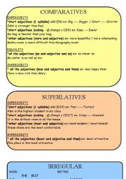 English Worksheet: comparatives and superlatives