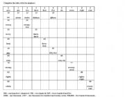 English Worksheet: The number table